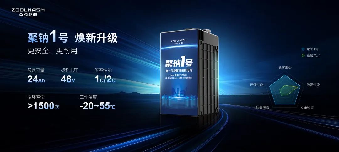 爱玛、新日电动车钠电车型亮相：48V 24Ah 聚钠 1 号电池