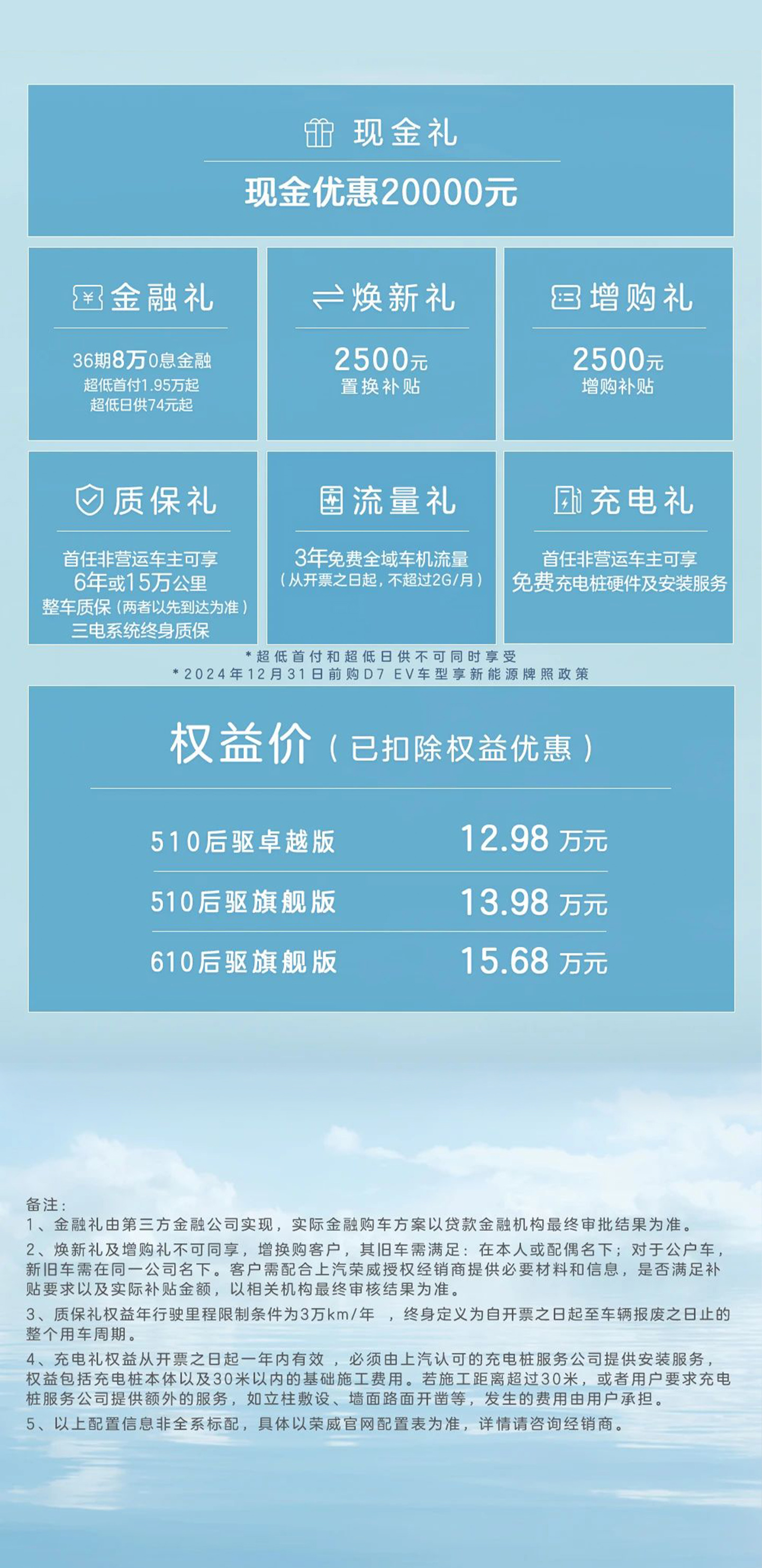 12.98 万元起,上汽荣威纯电中型轿车 D7 EV 降价 2 万元