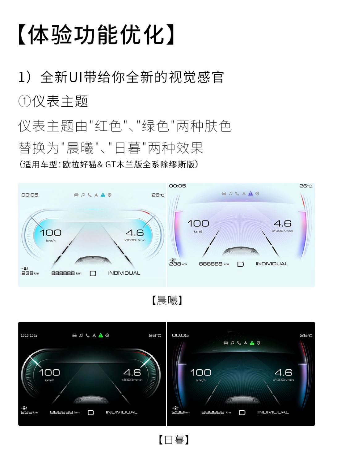 2023 款欧拉好猫 / GT 木兰版车型 OTA 升级，新增远程座椅通风功能