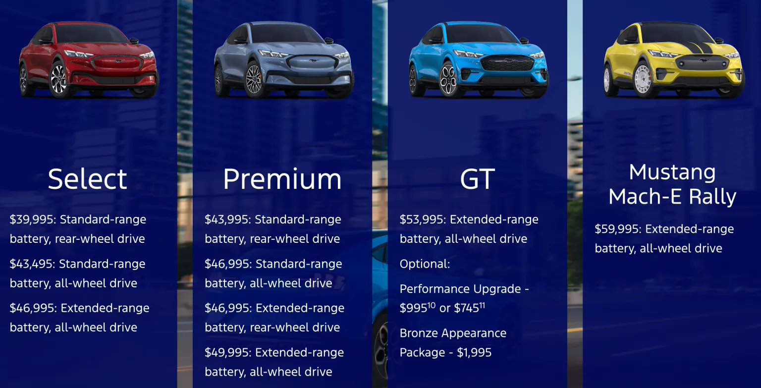 福特推出 2024 款野马 Mach-E 电动 SUV 车型，39995 美元起