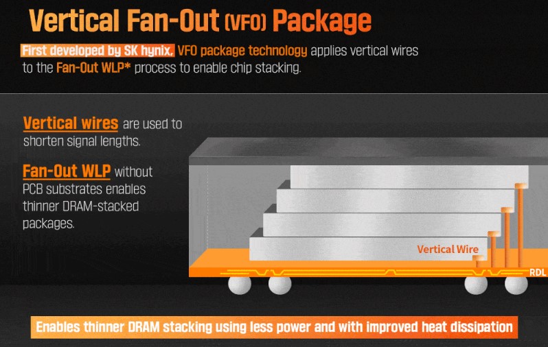 消息称三星、SK 海力士推进移动内存堆叠封装技术量产，满足端侧 AI 需求