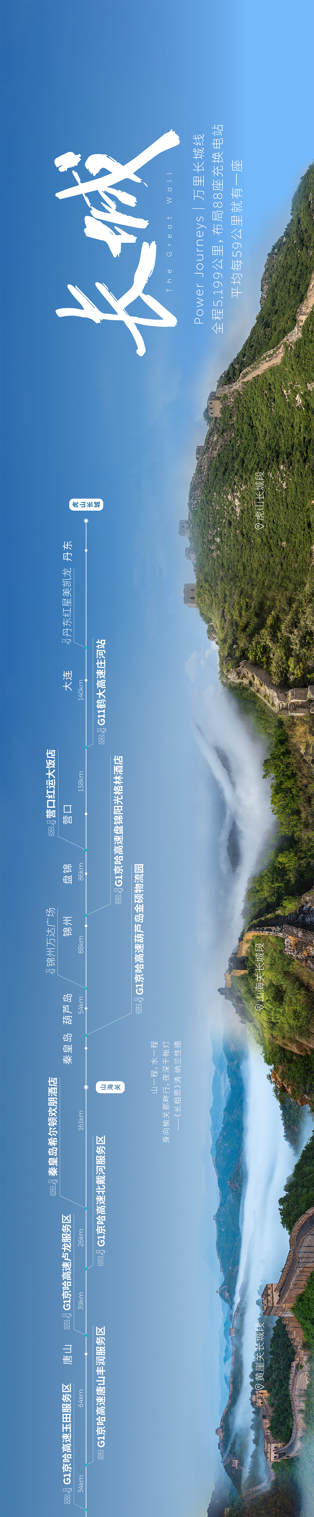 蔚来宣布建成 2400 座汽车换电站，万里长城加电风景线贯通