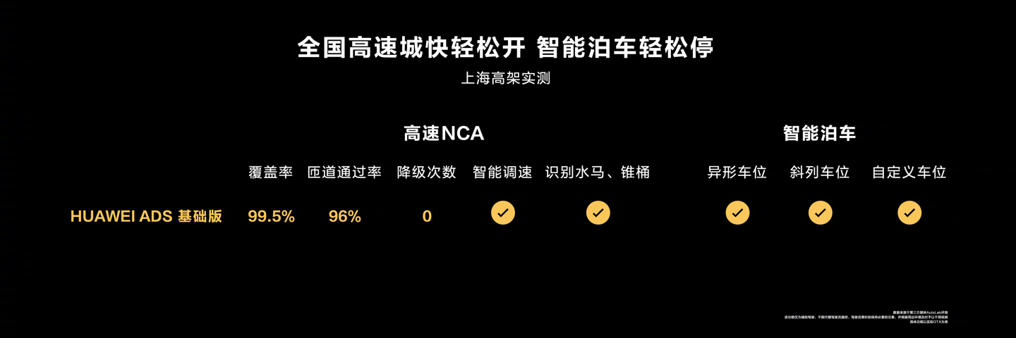 华为视觉智驾来了：智界 S7 首发搭载 HUAWEI ADS 基础版