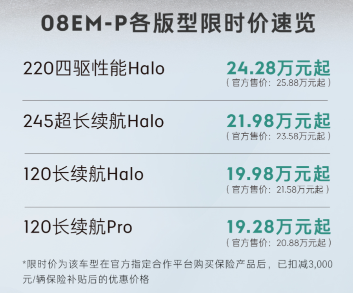 领克 08 EM-P 公布 4 月购车权益：优惠后 19.28 万元起，送哈曼卡顿音响包
