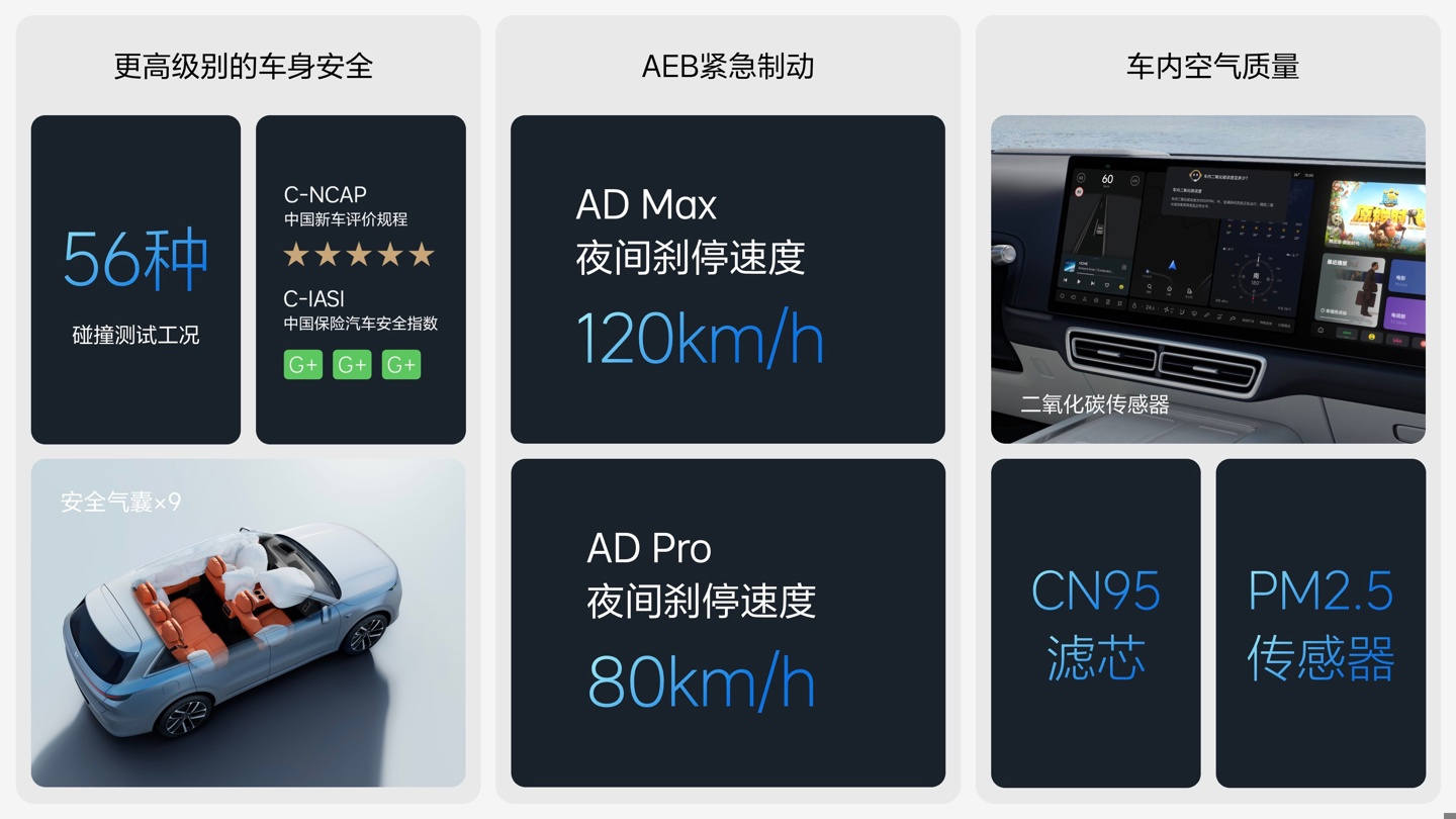 24.98 万-27.98 万元：“家族最小”车型理想 L6 发布，定位家庭五座豪华 SUV