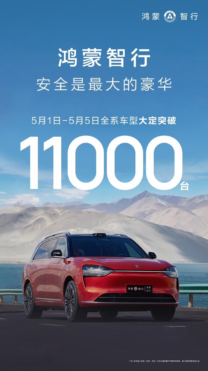 华为智选车鸿蒙智行 5 月 1 日-5 日全系车型大定突破 11000 台