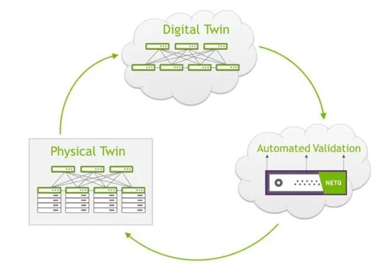 美国政府为“数字孪生”芯片研究所提供 2.85 亿美元资金