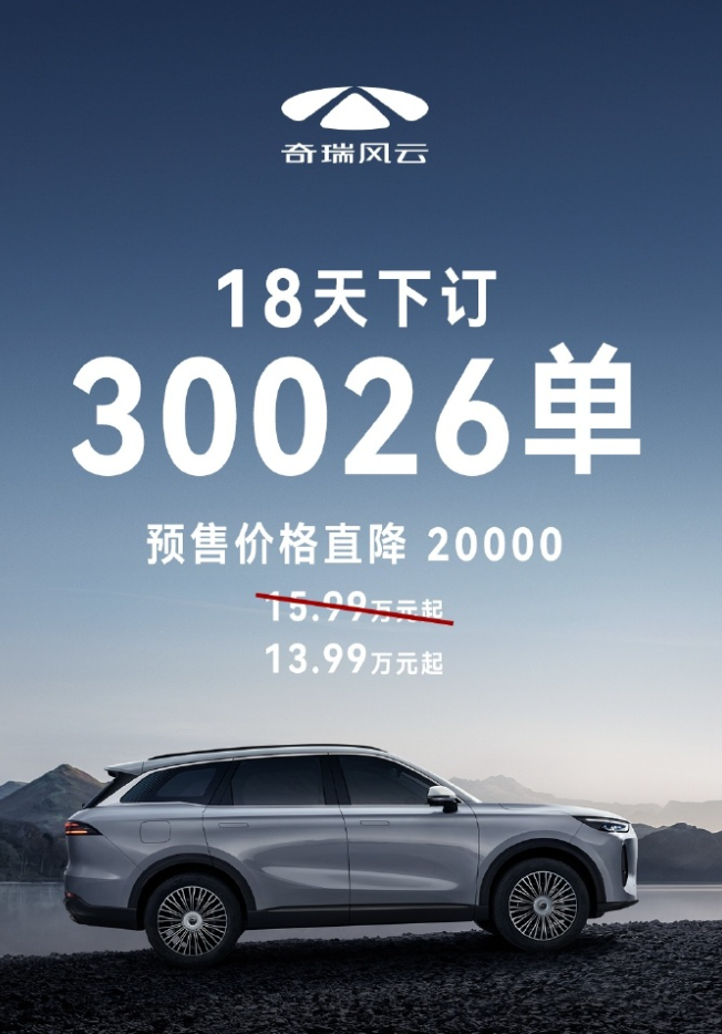 奇瑞风云 T9 车型订单突破 30026 单，预售价降至 13.99 万元