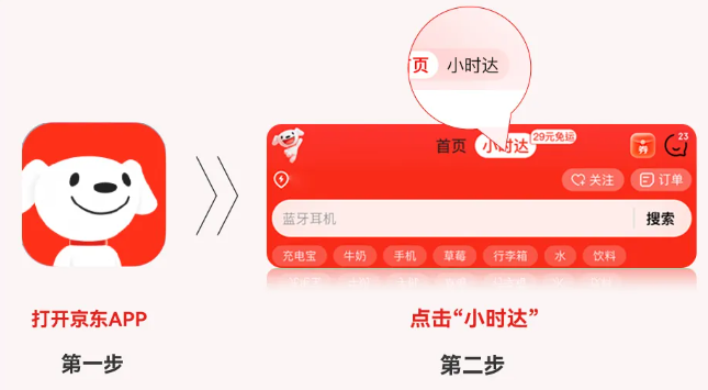 消息称京东即时零售品牌“小时达”将升级为“秒送”