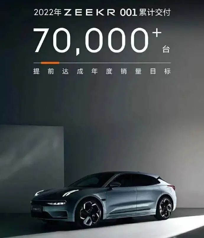 最快 IPO 的新造车,诞生了 —— 极氪