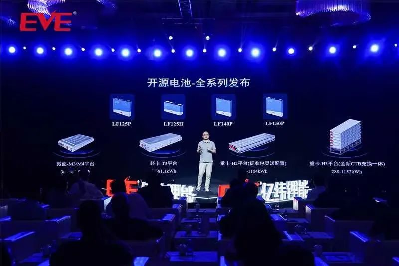 亿纬锂能商用车开源电池发布：3C 超充、智能管理，覆盖微面至重卡