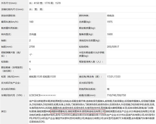 电机功率提升 20 千瓦，比亚迪海豚新车型现身