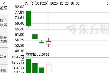 元创股份：橡胶履带产品可应用于无人车装备