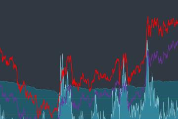 沪深两市成交额突破5000亿元