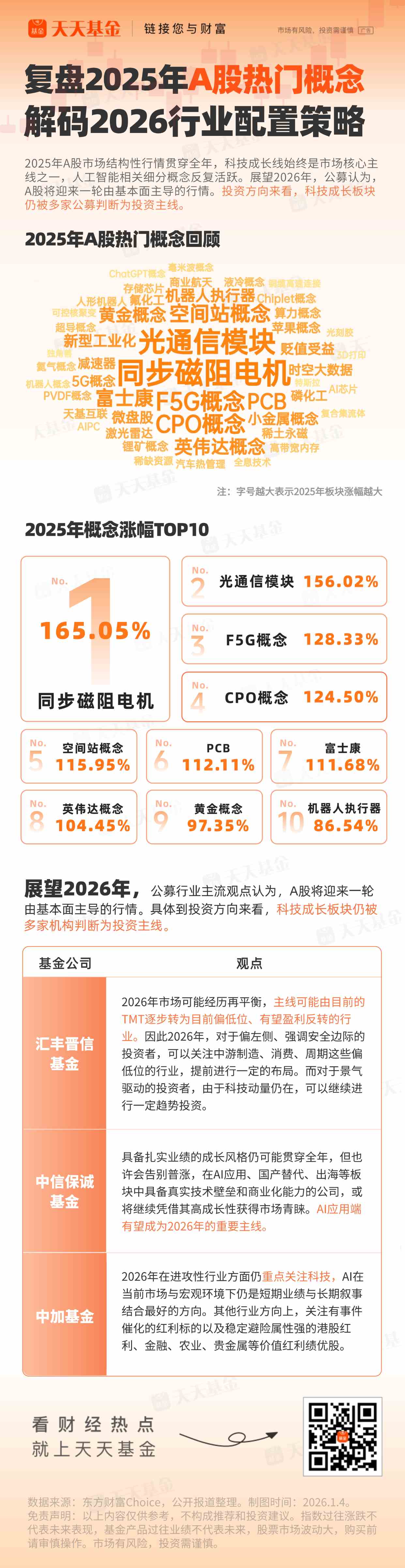 布局2026年,科技成长仍是主角,公募最新投资策略发布