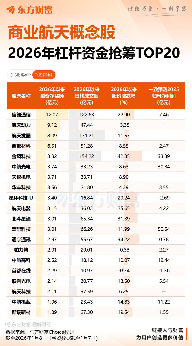 卫星ETF暂停申购传闻，多家基金公司回应未收到要求